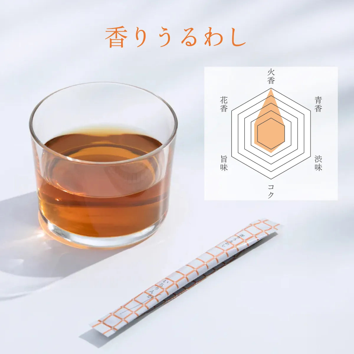 いちりんかギフトセット 18本