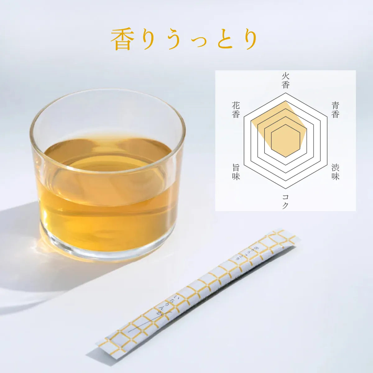 いちりんか 香りうっとり 6本セット